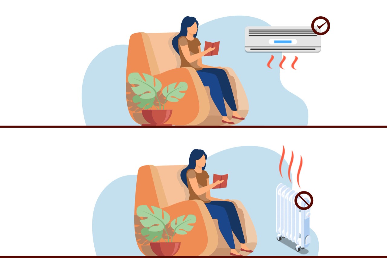 Can we use AC as a heater during winters? - OneDios Blogs